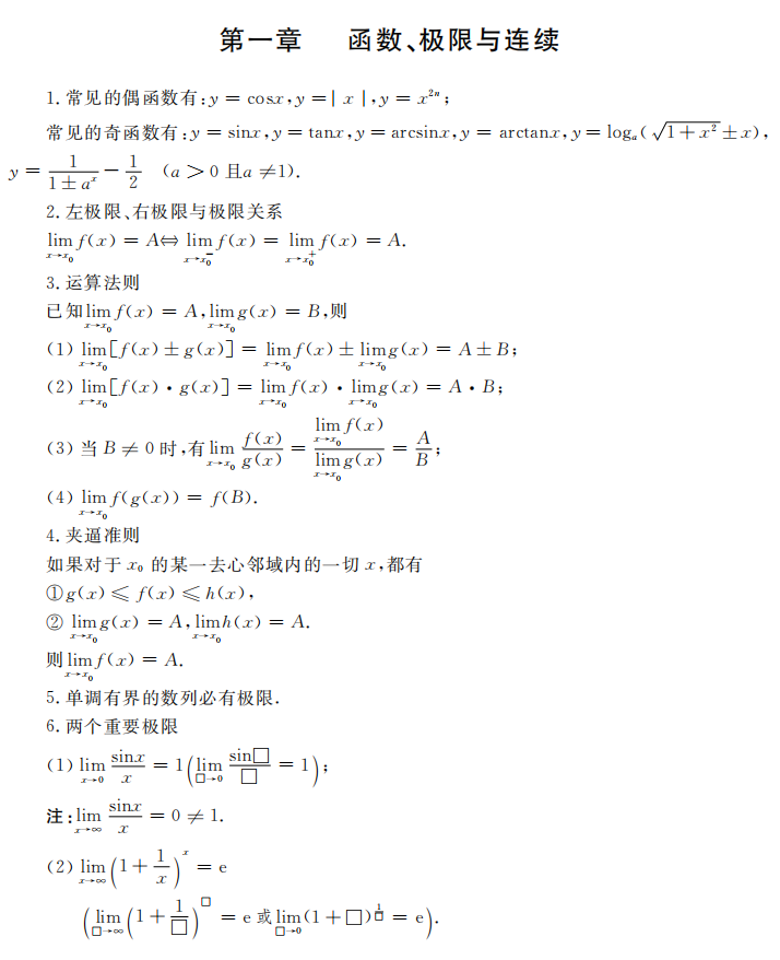 湖南专升本高等数学常用公式总结(一)(图2)